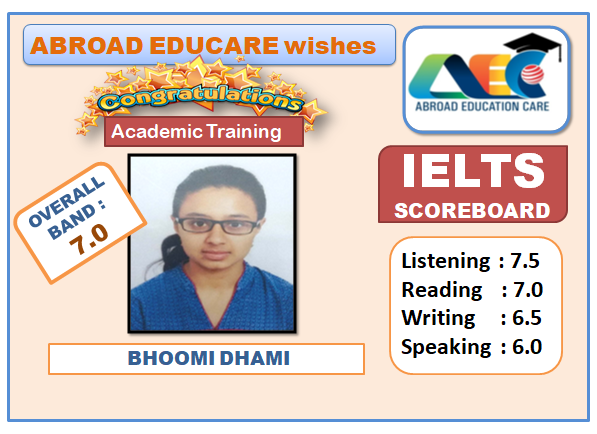 Bhoomi Dhami IELTS Result